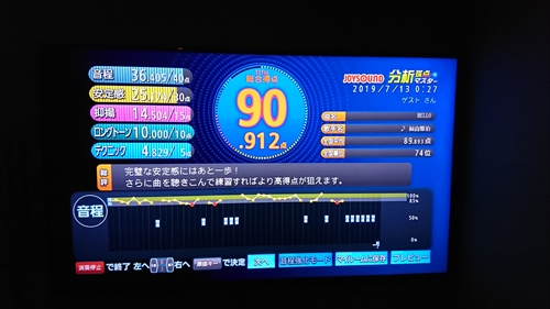 12���E��������j����I